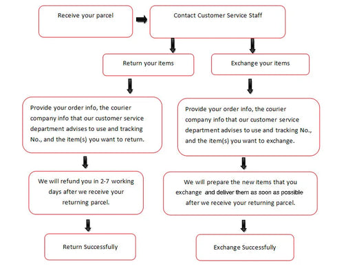 BEPEITHY Customized Sexy Sheer Lace Crystal Ball Gown Wedding Dress Vintage Princess Bridal Dresses