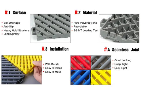 Plastic Interlocking Garage Flooring Tiles for Drainage Solution