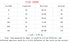 Elastic Waist Jeans For Women High Waist Wide Leg Denim Pants Loose Fit Casual Trousers