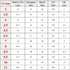 15cm Block High Heels Shoes Thick Platform Women Pumps