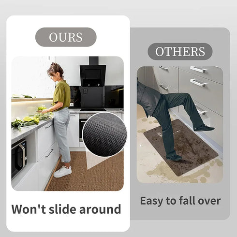 Kitchen Rugs and Mats Non Skid Washable Absorbent Runner Rugs for Kitchen Sink Area