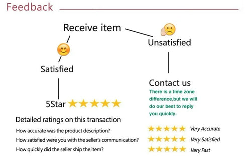 Sexy Mini Dress for Women Summer V Neck Backless Sleeveless Bodycon Halter Casual Elegant Party Dress