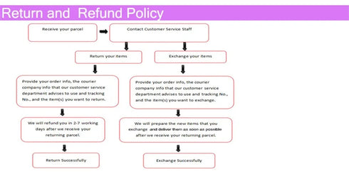 Satin Off The Shoulder Wedding Dress Simple A-Line Bridal Gown