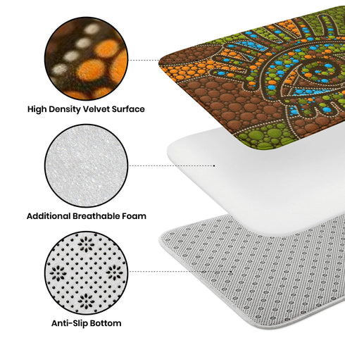 Modern Geometric Area Rug for Living Room Bedroom Decor Anti Slip Floor Mat