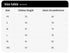 1/3 Pieces Four Seasons Thin Ladies Solid Color Joker Camisole Young Women Plus Size Comfortable and Sexy T-shirt Shirt Casual