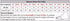 Sexy High Heels Hollow Mesh Sandals for Summer Fashion Comfort Peep Toe Stilettos Jazz Dance Female Shoes Plus Size