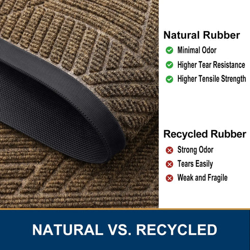 Absorbent Low Profile Entryway Rug Non-Slip Washable Welcome Mat for Heavy Duty Use