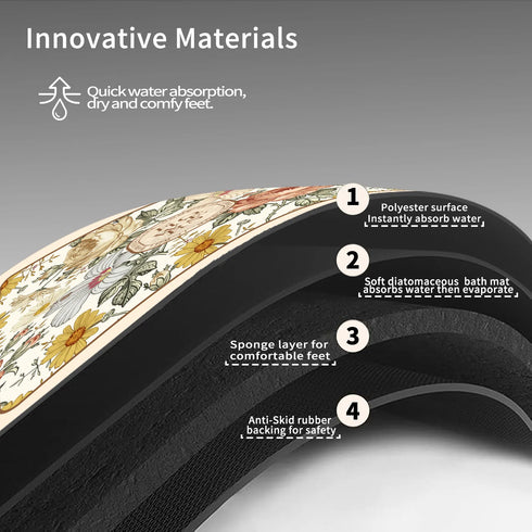 Luxury Bath Mats Anti Slip Shower Foot Mat Super Absorbent Quick Dry Floor Mat Toilet Rug