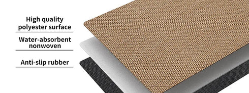 Kitchen Rugs and Mats Non Skid Washable Absorbent Runner Rugs for Kitchen Sink Area