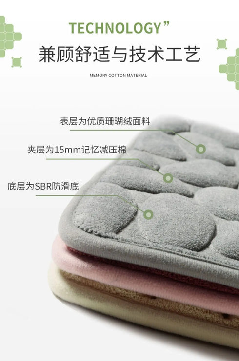 Mat Non Slip Cobblestone Embossed Bathroom Rug Memory Foam Doormat