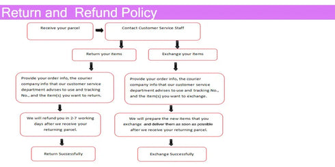 Square Collar Customized Wedding Dresses Floor Length Elegant Gowns