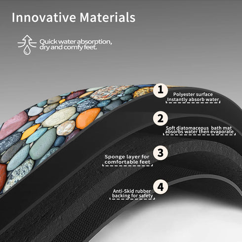 Stone Design Diatomite Bath Mat Non Slip Absorbent Quick Dry Shower Foot Mat