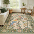 Floral Birds Area Rug for Living Room and Bedroom Decor Soft Non Slip Machine Washable Floor Mat