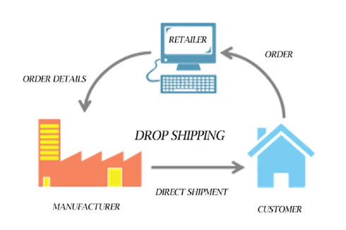 Gorgeous Ball Gowns Princess Wedding Dress Corset Sweetheart Neck Tulle Bride Dresses