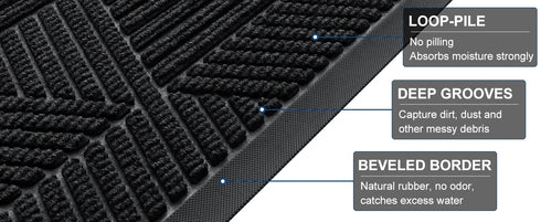 Absorbent Low Profile Entryway Rug Non-Slip Washable Welcome Mat for Heavy Duty Use