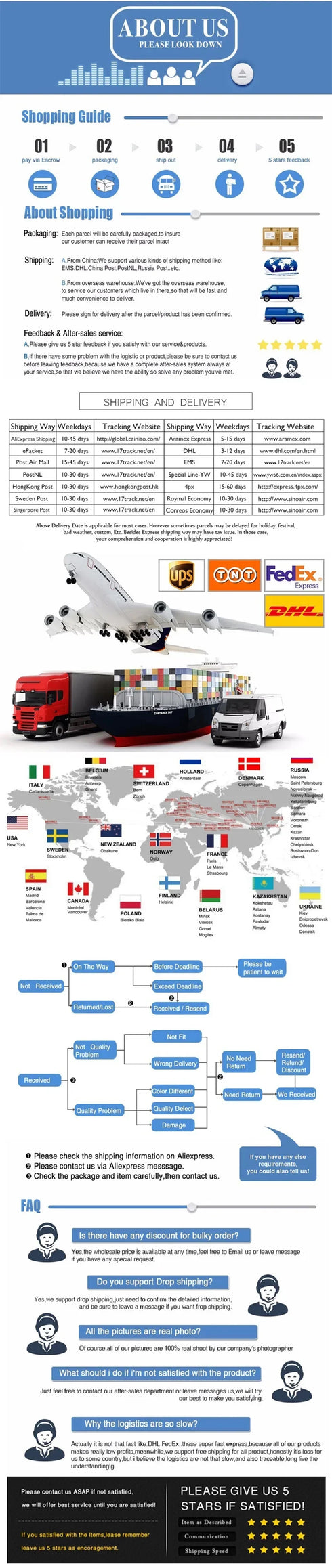 Men's Gym Shorts Camo 2 in 1 Performance Fitness Shorts Summer